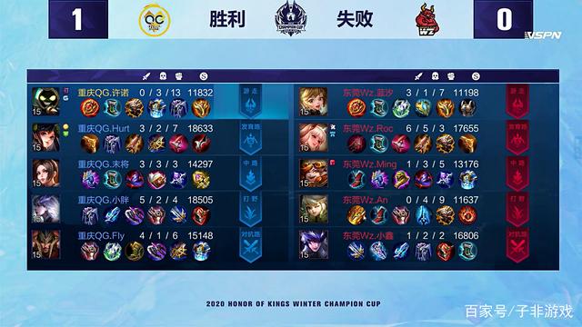 从票务到安 从票务到安